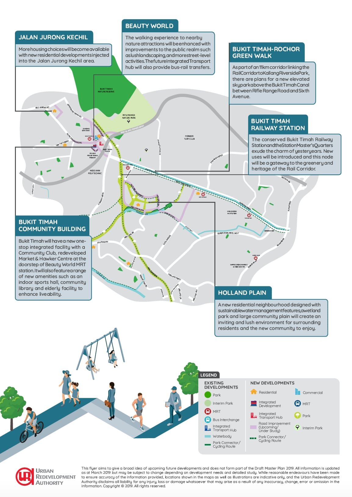 bukit-timah-ura-master-plan-2